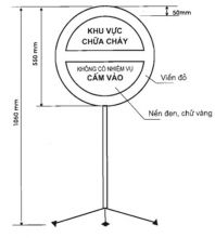 Hướng Dẫn Sử Dụng Trung Tâm Báo Cháy Horing AH-871 (15 Zone Trở Lên)